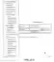 Fig. 35 - Networked gaming system communication protocols and methods