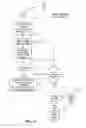 Fig. 158 - Networked gaming system communication protocols and methods