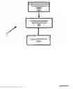 Fig. 166 - Networked gaming system communication protocols and methods