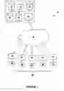 Fig. 02 - INTERACTIVE GAMING PLATFORM