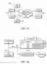 Fig. 02 - WIDE AREA COMMUNICATIONS GAMING
