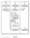 Fig. 04 - WIDE AREA COMMUNICATIONS GAMING