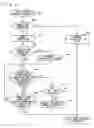 Fig. 07 - Game network construction method and game network system