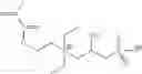 Fig. 09 - Copolymer containing zwitterionic units and other units, composition comprising the copolymer, and use