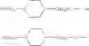 Fig. 22 - Analogues of GLP-1