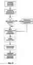 Fig. 03 - SYSTEM, METHOD AND PACKAGE FOR PROVIDING A SUCROSE SOLUTION