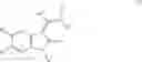 Fig. 02 - Indolinone derivatives substituted in the 6 position, their preparation and their use as medicaments