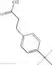 Fig. 166 - Indolinone derivatives substituted in the 6 position, their preparation and their use as medicaments