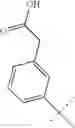 Fig. 197 - Indolinone derivatives substituted in the 6 position, their preparation and their use as medicaments