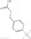 Fig. 265 - Indolinone derivatives substituted in the 6 position, their preparation and their use as medicaments
