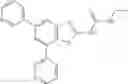 Fig. 197 - Antibacterial compositions
