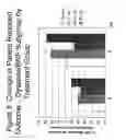 Fig. 09 - METHODS OF TREATING HEART FAILURE AND RENAL DYSFUNCTION IN INDIVIDUALS WITH AN ADENOSINE A1 RECEPTOR ANTAGONIST
