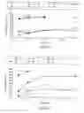 Fig. 02 - Jasmonate derivatives, pharmaceutical compositions and methods of use thereof