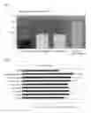 Fig. 02 - AGENT FOR IMPROVING MUSCLE FORCE