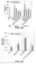 Fig. 07 - MEDICAMENTS AND METHODS FOR LOWERING PLASMA LIPID LEVELS AND SCREENING DRUGS