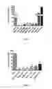 Fig. 02 - METHOD OF REDUCING BRAIN CELL DAMAGE OR DEATH