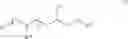 Fig. 06 - Method of conditioning azo pigments containing carboxylic ester groups