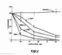 Fig. 02 - 2'-Modified Oligonucleotides