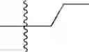 Fig. 131 - Macrocyclic Modulators of the Ghrelin Receptor