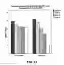 Fig. 23 - Systems and Methods for Anxiety Treatment Using Neuro-EEG Synchronization Therapy