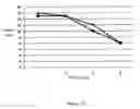 Fig. 25 - Systems and Methods for Anxiety Treatment Using Neuro-EEG Synchronization Therapy