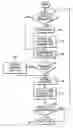 Fig. 01 - Work tool data system