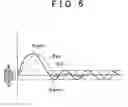 Fig. 07 - Vehicular steering control apparatus and control method thereof