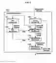 Fig. 02 - Traffic information estimating system