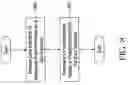 Fig. 09 - Plant biosensor and method