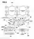 Fig. 06 - Systems and methods for testing and diagnosing delay faults and for parametric testing in digital circuits