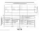 Fig. 49 - Method and apparatus for analysis and assessment of measurement data of a measurement system