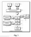 Fig. 02 - Business process optimizer