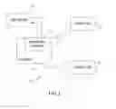 Fig. 02 - Methods and systems for predicting application performance