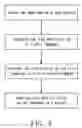 Fig. 06 - HANDHELD ELECTRONIC APPARATUS WITH TRANSLATION FUNCTION AND TRANSLATION METHOD USING THE SAME