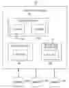 Fig. 01 - Community translation on a social network