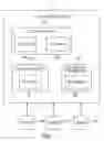 Fig. 02 - Community translation on a social network