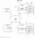 Fig. 35 - System and method for analyzing communications using multi-placement hierarchical structures