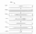Fig. 01 - INTERACTIVE PATH PLANNING WITH DYNAMIC COSTING