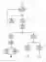Fig. 03 - Methods and Systems for Collecting and Analyzing Medical Data