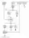 Fig. 05 - Methods and Systems for Collecting and Analyzing Medical Data