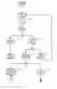 Fig. 06 - Methods and Systems for Collecting and Analyzing Medical Data