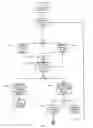 Fig. 07 - Methods and Systems for Collecting and Analyzing Medical Data