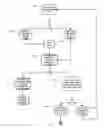 Fig. 09 - Methods and Systems for Collecting and Analyzing Medical Data