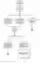 Fig. 10 - Methods and Systems for Collecting and Analyzing Medical Data