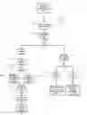 Fig. 11 - Methods and Systems for Collecting and Analyzing Medical Data