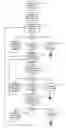 Fig. 13 - Methods and Systems for Collecting and Analyzing Medical Data