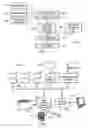 Fig. 02 - Pharmacy episodes of care