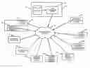 Fig. 01 - OCCUPATIONAL HEALTH DATA SYSTEM AND METHOD
