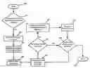 Fig. 01 - Equity/interest rate hybrid risk mitigation system and method