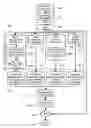Fig. 01 - COMPUTER SYSTEM AND METHOD FOR DETERMINING AN INSURANCE RATE
